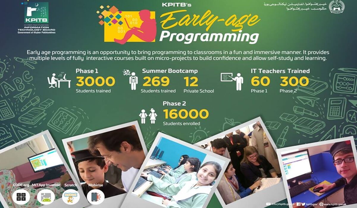 KPITB | Ealy Age programing phase I certification ceremony